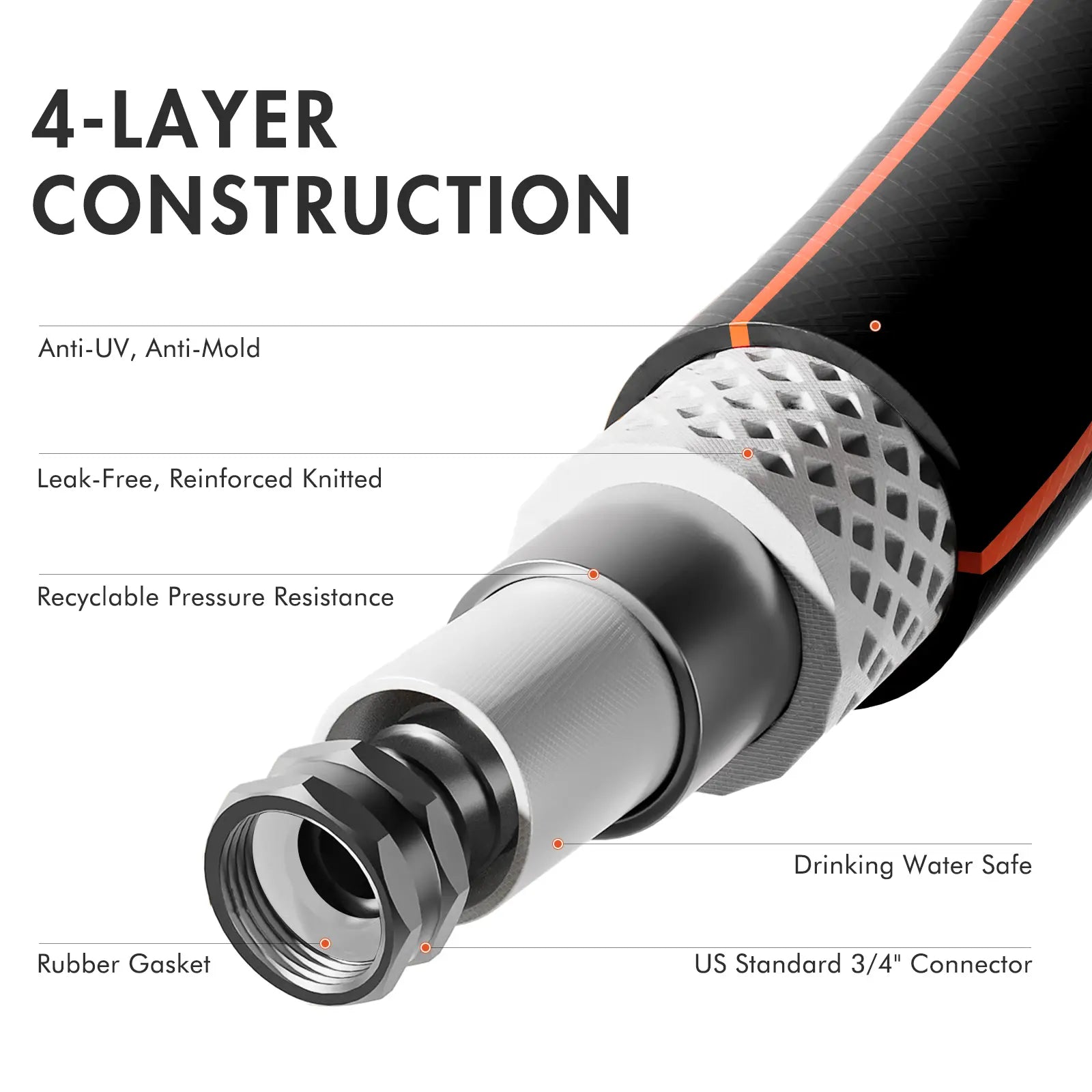 DRINCOSH Triple-Layer Reinforced Hose – Zero Pressure Drop During 90° Bends (5,000+ Cycle Tested)