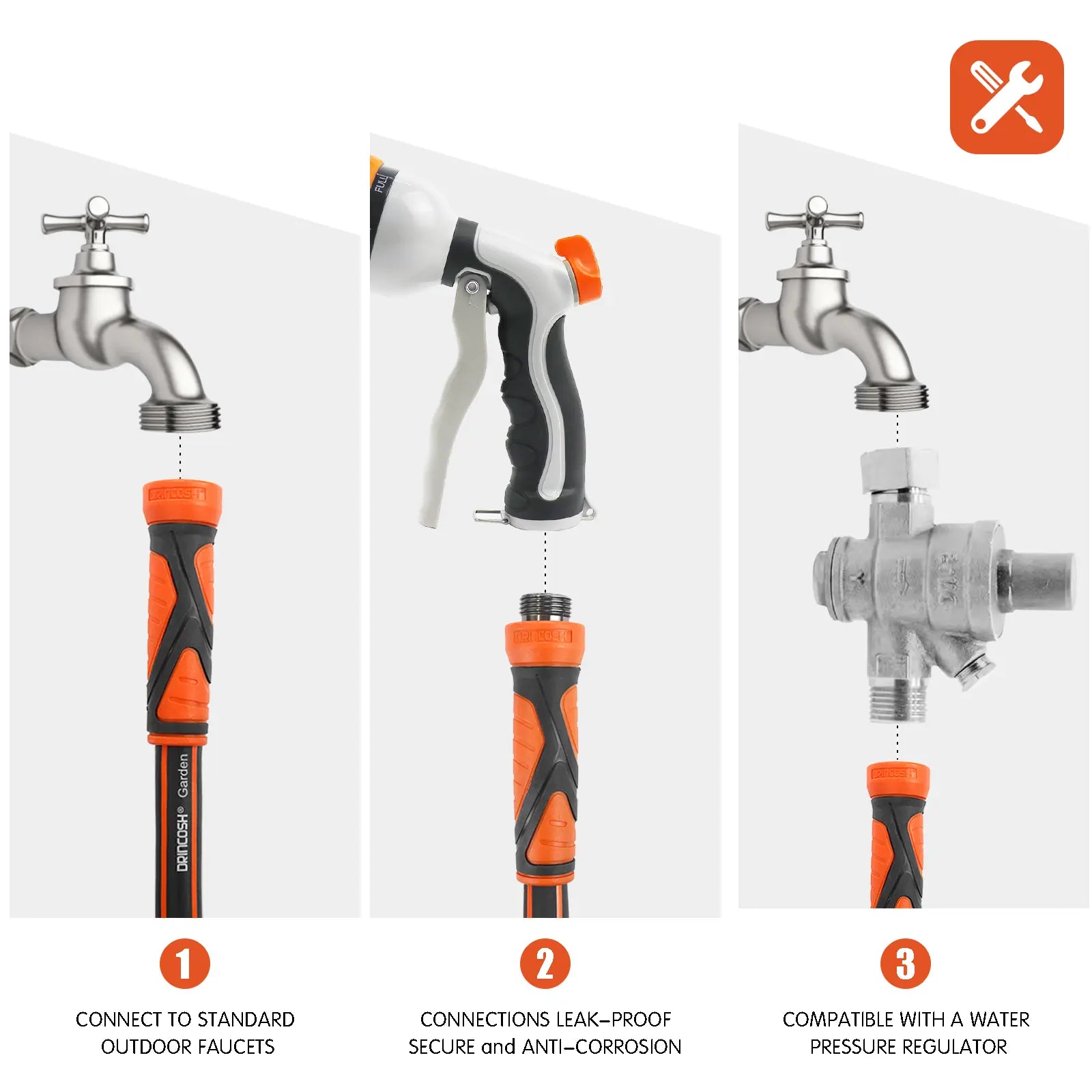 DRINCOSH 25ft Hose Anti-Kink Technology – Zero Pressure Drop at 90° Bends (5,000+ ASTM D3389 Cycles)