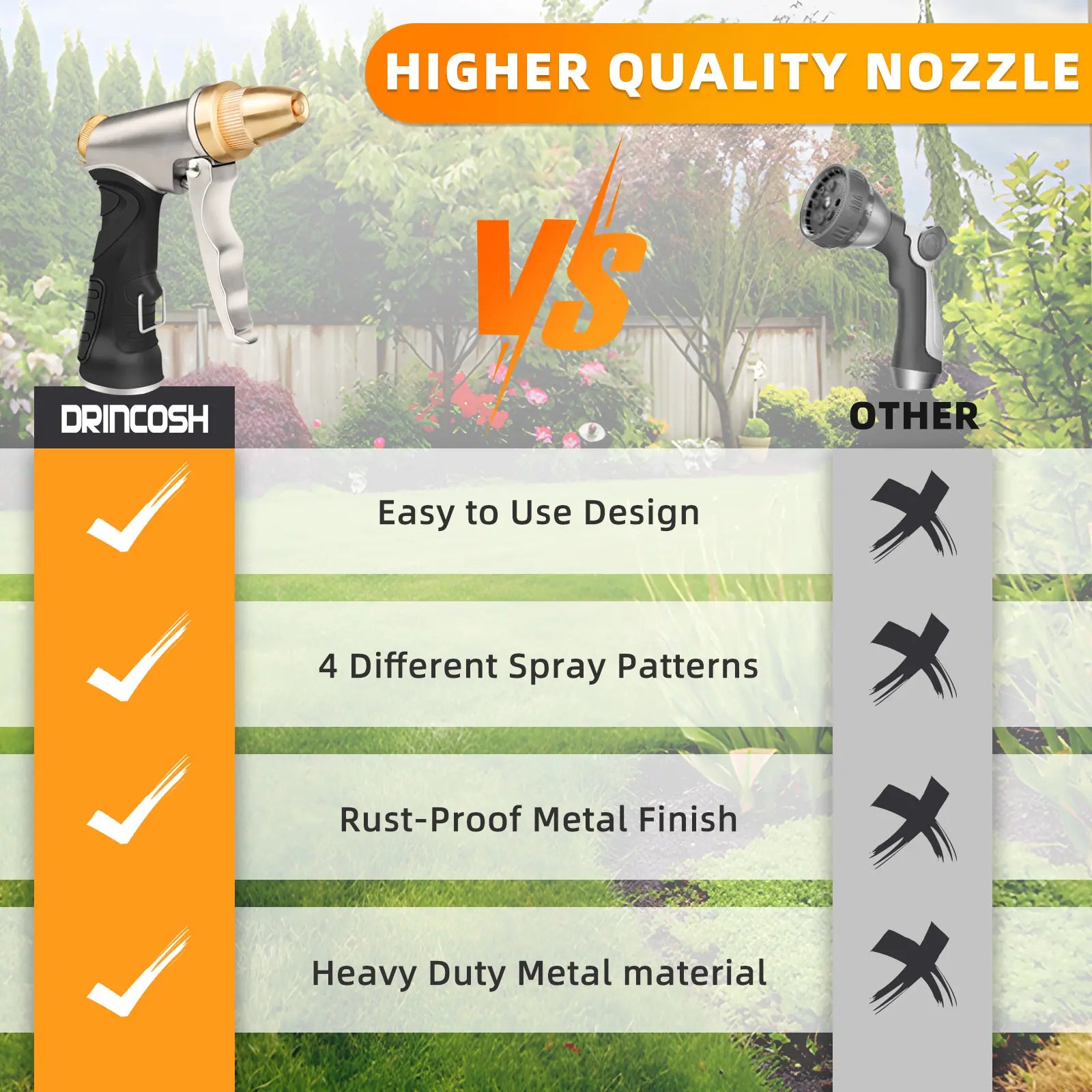 DRINCOSH Zinc Alloy Hose Nozzle – Military-Grade Construction with 200hr Salt Spray Resistance