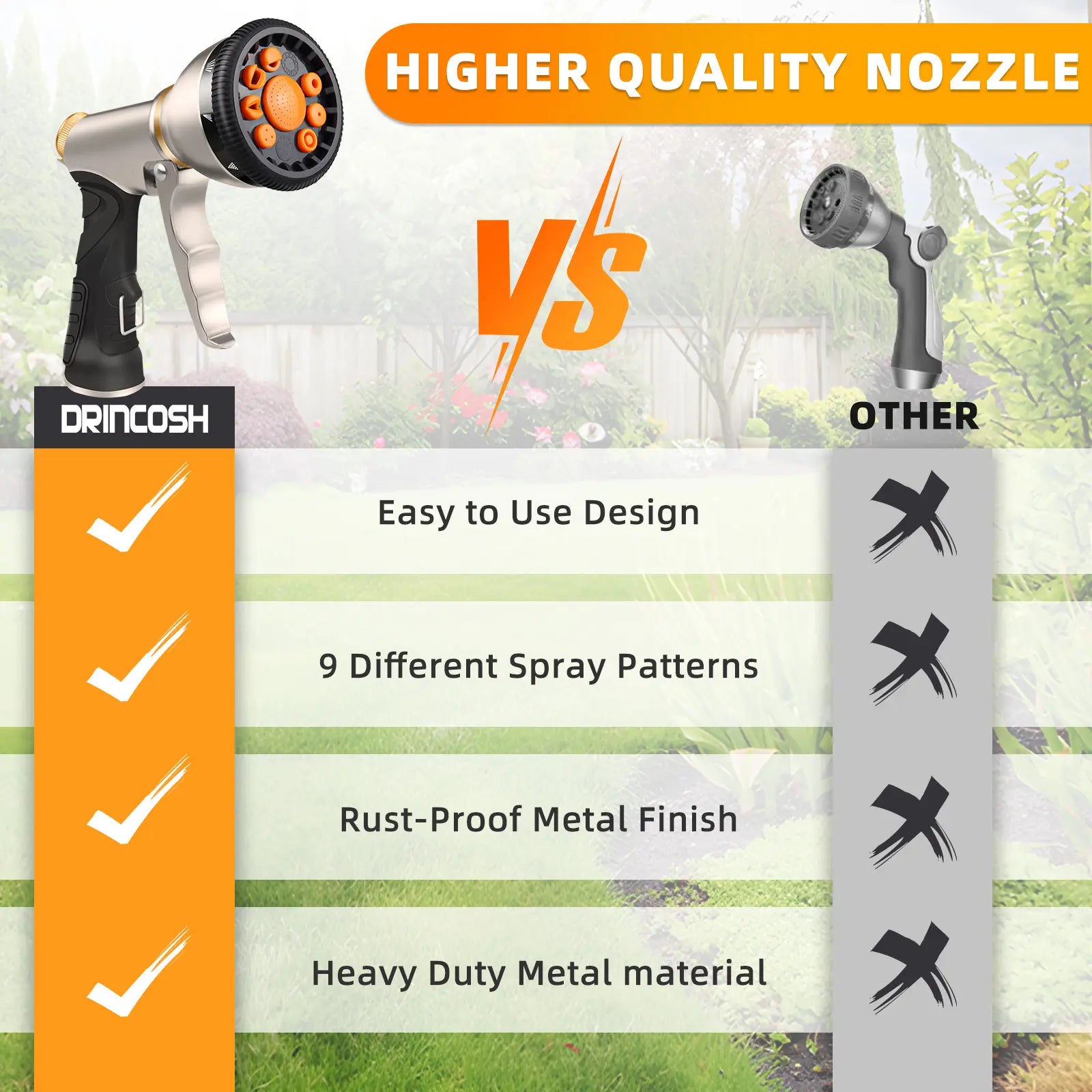 DRINCOSH Military-Grade Nozzle Body – 75μm Nano-Coated Zinc Alloy with ASTM B117 Certification