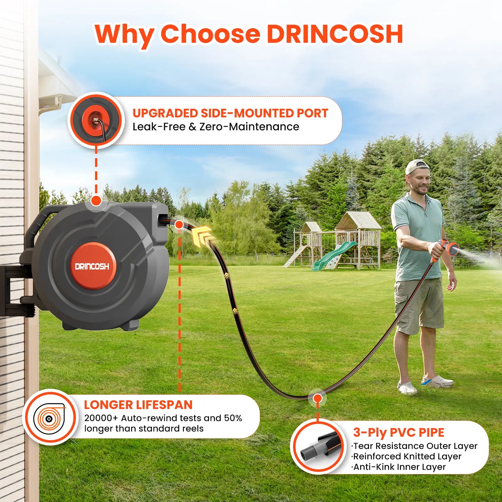 DRINCOSH G3012 Hose Reel 180° Rotating Wall Mount – Corrosion-Resistant Bracket for Easy Setup