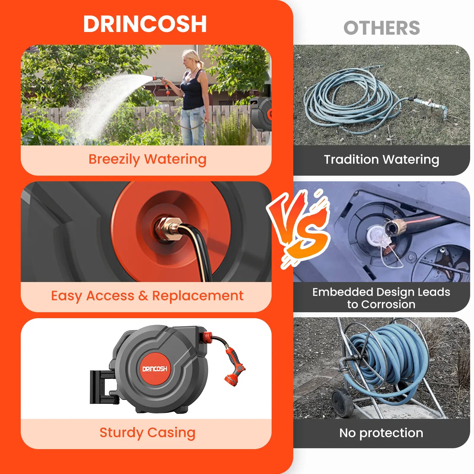 DRINCOSH SafeStop Auto-Brake System – Manual Position Lock for Accident Prevention