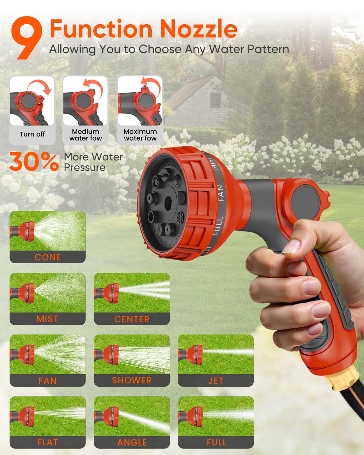 Retractable Garden Hose Reel 100 ft 1/2 inch Automatic Rewind with Any-Length Lock 9 Pattern Sprayer Nozzle 180° Swivel Wall-Mounted Hose Reel for Home Yards